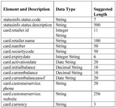 Figure imgf000088_0001
