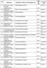 Figure imgf000368_0001