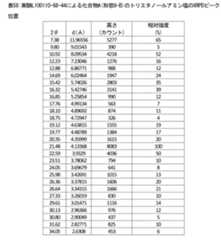 Figure 2024105460000061