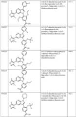 Figure imgf000161_0001