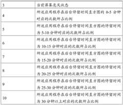 Figure BDA0001452074140000151