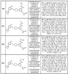 Figure imgf000245_0001