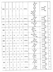 Figure A20081018956901221