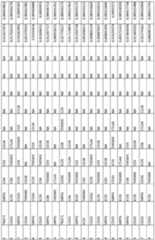 Figure imgf000264_0001