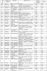 Figure imgf000170_0001