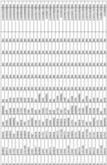 Figure imgf000120_0001