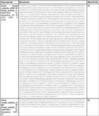 Figure imgf000114_0001