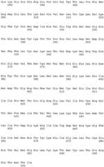 Figure IPA0000228806660000051