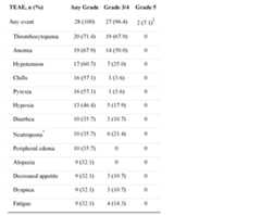 Figure imgf000521_0001