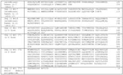 Figure imgf000066_0001