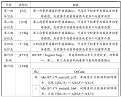 Figure BDA0003334885330000111