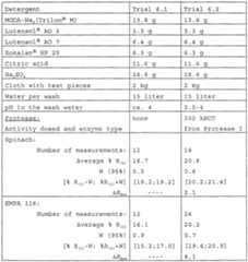 Figure imgf000022_0001