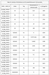 Figure imgf000173_0001