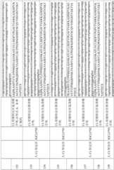 Figure BDA0003491835440002071