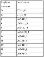 Figure imgf000055_0001