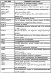 Figure imgf000165_0001