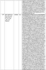 Figure imgf000158_0001