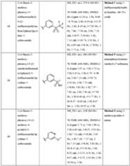 Figure imgf000075_0001