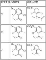 Figure 107142471-A0304-0005
