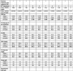 Figure imgf000061_0002