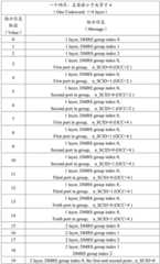 Figure BDA0001375908170000391