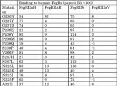Figure JPOXMLDOC01-appb-I000017