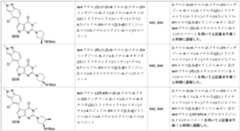 Figure 0007174143000181