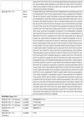 Figure imgf000100_0001