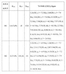 Figure 2005800266964100002004012