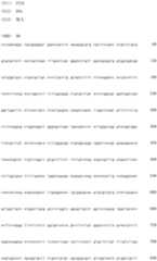 Figure IDA0000957941910000401