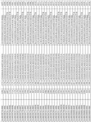 Figure imgf000254_0001