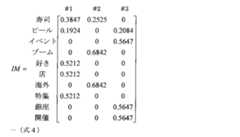 Figure JPOXMLDOC01-appb-M000003