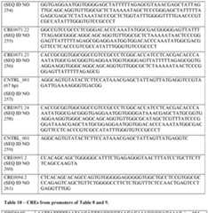 Figure imgf000135_0001