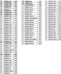 Figure GDA00002114610301491