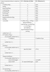 Figure 112010023665726-pat00115