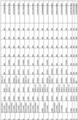 Figure imgf000074_0001