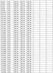 Figure imgf000027_0001