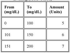 Figure imgf000042_0003