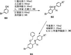 Figure S2006800249696D00211