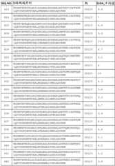 Figure BDA0002574919900000771