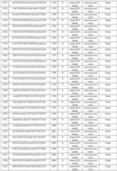 Figure imgf000143_0001