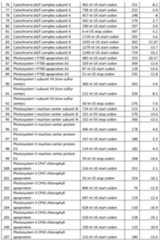 Figure imgf000057_0001