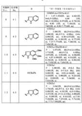 Figure imgf000045_0001