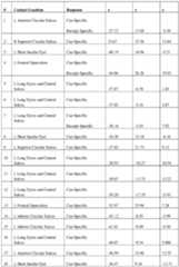 Figure imgf000091_0001