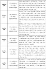 Figure imgf000353_0001