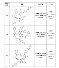 Figure 2022507958000174