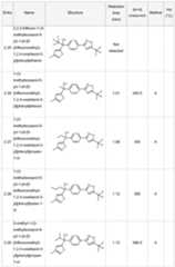 Figure imgf000079_0001