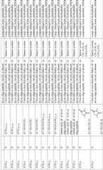 Figure imgf000093_0001