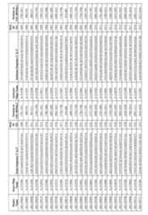 Figure imgf000155_0001