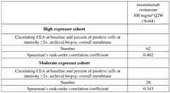 Figure imgf000088_0001